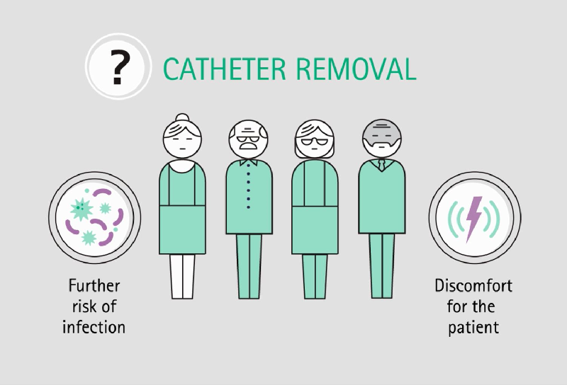 UroTainer Catheter Maintenance
